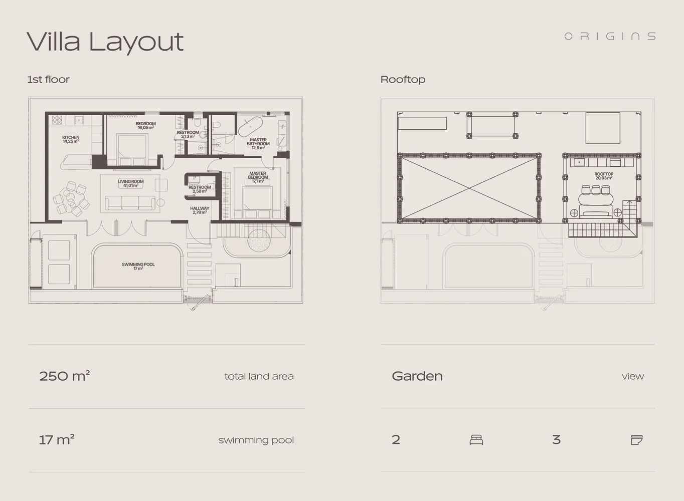 Планировка виллы 2BR — BAZA BALI ORIGINS