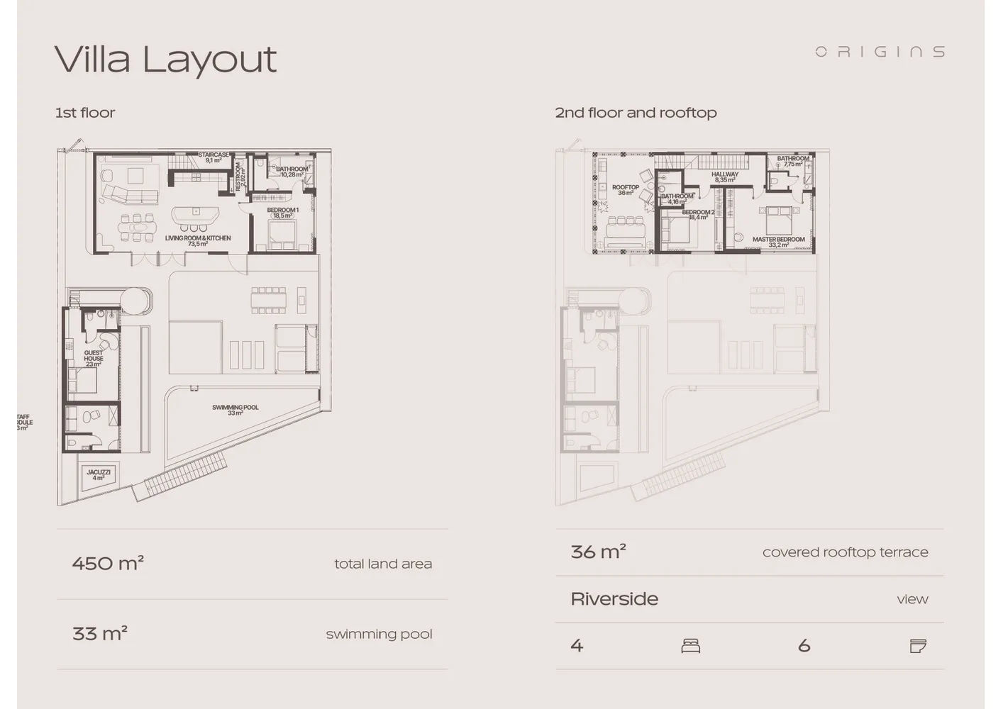 Планировка виллы 4BR — BAZA BALI ORIGINS